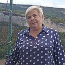 Знакомства: Ольга Глотова, 65 лет, Серпухов