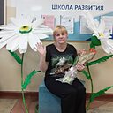 Знакомства: Анастасия, 40 лет, Владивосток