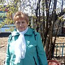 Знакомства: Идея Витальевна, 62 года, Белогорск