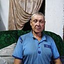 Знакомства: Игорь, 58 лет, Прокопьевск