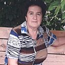Знакомства: Ольга, 64 года, Мамлютка
