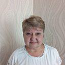 Знакомства: Наталья Я, 55 лет, Батайск
