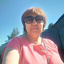Знакомства: Клара, 61 год, Петропавловск