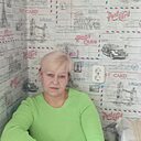 Знакомства: Наталья, 51 год, Петриков