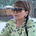 Знакомства: Наталья, 58 лет, Якутск