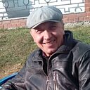 Знакомства: Николай, 64 года, Алапаевск