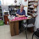 Знакомства: Наталья, 65 лет, Нижний Новгород