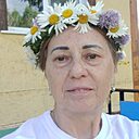 Знакомства: Galina, 70 лет, Березники