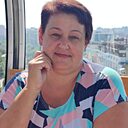 Знакомства: Ирина, 54 года, Городец