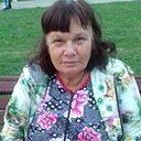 Знакомства: Жанна, 72 года, Ефремов