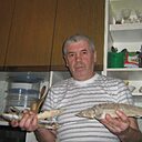 Знакомства: Nikolai, 64 года, Мегион