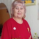 Знакомства: Людмила, 69 лет, Тамбов