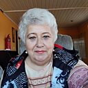Знакомства: Ирина, 63 года, Советск (Калининградская Обл)
