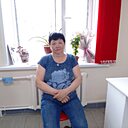 Знакомства: Сания, 64 года, Уральск