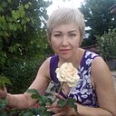 Знакомства: Оксана, 45 лет, Ичня