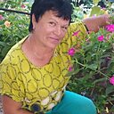 Знакомства: Ольга, 62 года, Темрюк