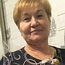 Знакомства: Ольга, 61 год, Алушта