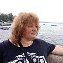 Знакомства: Светлана, 41 год, Акколь