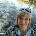 Знакомства: Ирина, 58 лет, Серпухов
