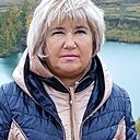 Знакомства: Людмила, 53 года, Заокский
