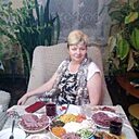 Знакомства: Людмила, 55 лет, Логойск