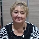 Знакомства: Ольга, 61 год, Грибановский