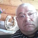 Знакомства: Гриторий, 65 лет, Иркутск