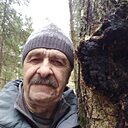 Знакомства: Юрий, 60 лет, Киржач