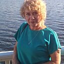 Знакомства: Елена, 57 лет, Шарья