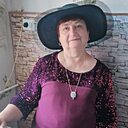 Знакомства: Людмила, 70 лет, Нижний Тагил