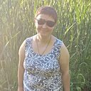 Знакомства: Людмила, 50 лет, Рязань