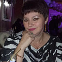 Знакомства: Glamoorka Elena, 39 лет, Комсомольск-на-Амуре