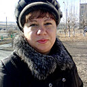 Знакомства: Елена, 49 лет, Ясногорск (Забайкальский край)