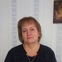 Знакомства: Елена, 55 лет, Пермь