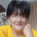 Знакомства: Светлана, 68 лет, Керчь