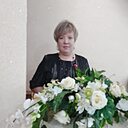 Знакомства: Ольга, 39 лет, Троицк