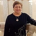 Знакомства: Татьянка, 55 лет, Руденск