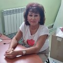Знакомства: Ирина, 62 года, Находка