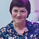 Знакомства: Елена, 50 лет, Челябинск