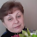 Знакомства: Лариса, 58 лет, Кирово-Чепецк