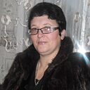 Знакомства: Елена, 59 лет, Барановичи
