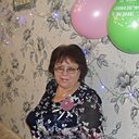 Знакомства: Маргарита, 68 лет, Магнитогорск