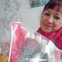 Знакомства: Надюша, 60 лет, Вача