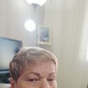 Знакомства: Анна, 68 лет, Димона