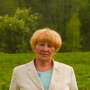 Знакомства: Светлана, 58 лет, Чайковский