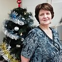 Знакомства: Татьяна, 59 лет, Новосибирск