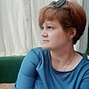 Знакомства: Марфа Васильевна, 44 года, Кемерово