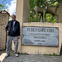 Знакомства: Виктор, 59 лет, Минеральные Воды