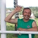 Знакомства: Николай, 60 лет, Пермь