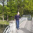 Знакомства: Антон, 34 года, Старый Оскол